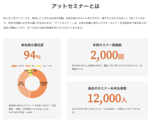 アットセミナーとは