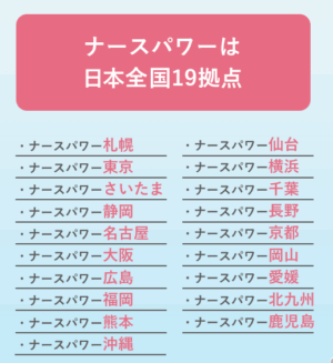 ナースパワーは日本全国19拠点